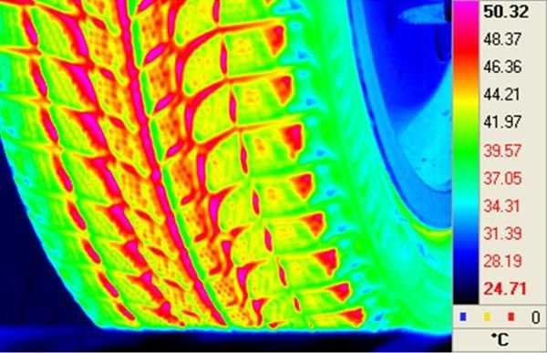 2 - NAJNOWSZA SERIA KAMER TERMOWIZYJNYCH FLIR SC7000