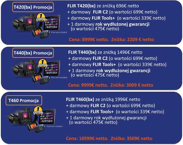 FLIR News Promo Quarter 4 2015 II 2 m - PROMOCJA FLIR T4XX