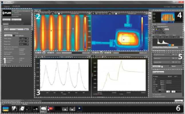 FLIR ResearchIR