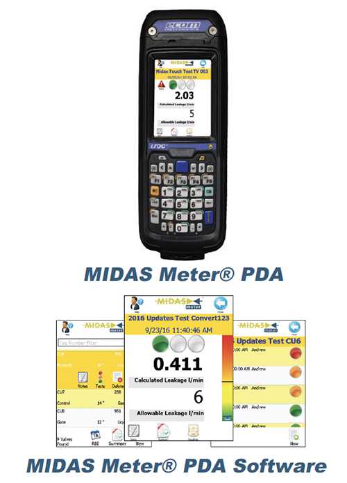 midas meter2 - Midas Meter®