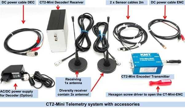 CT2 mini 1 - CT2-Mini