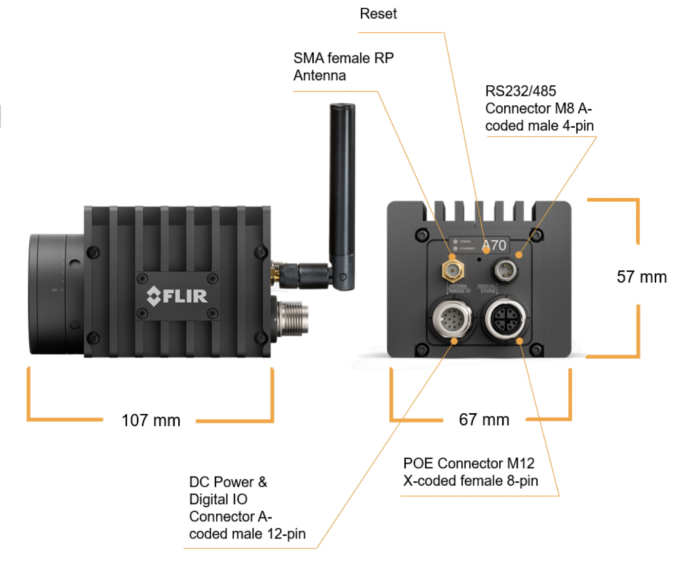 Opis zlącz kamery A50 A70 - Kamera termowizyjna FLIR A50/A70 - Research & Development Kits