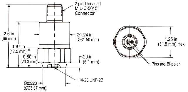 Model 649A03 techniczny - Czujnik Model 649A03