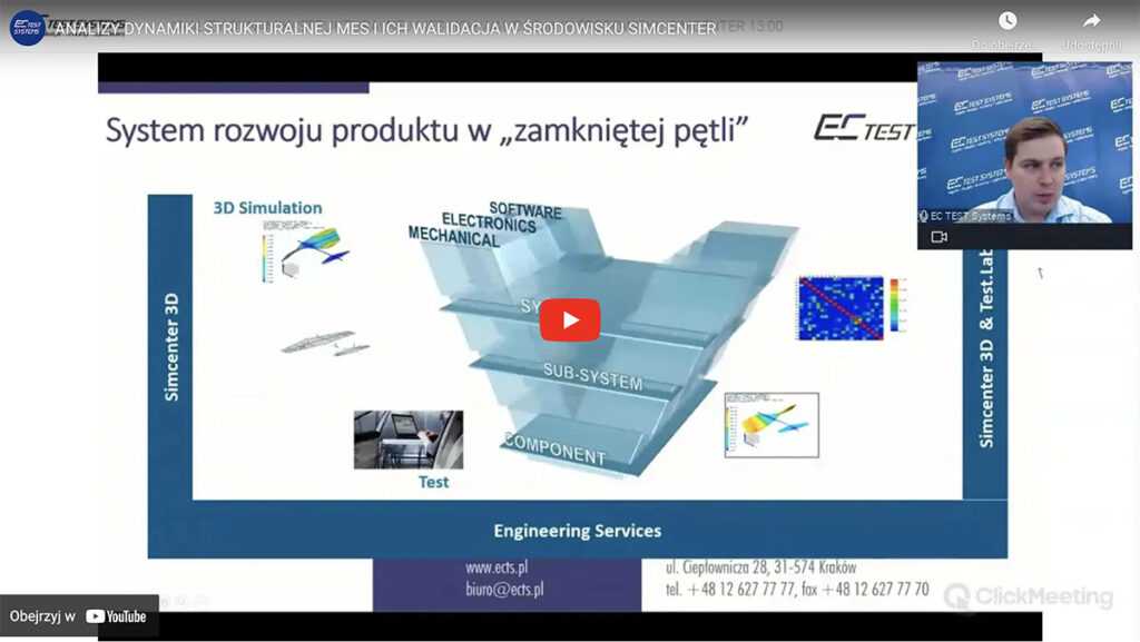 Analizy dynamiki strukturalnej MES i ich walidacja w środowisku Simcenter