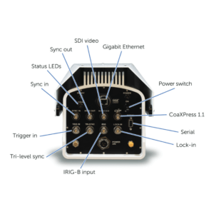 FLIR RS6780 1 2 300x300 - Kamera termowizyjna FLIR RS6780