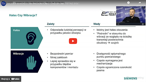 BADANIA NA KOŃCU LINII PRODUKCYJNEJ - BADANIA NA KOŃCU LINII PRODUKCYJNEJ – END OF LINE TESTING (EOL) – kompletne, dedykowane i w pełni zautomatyzowane systemy