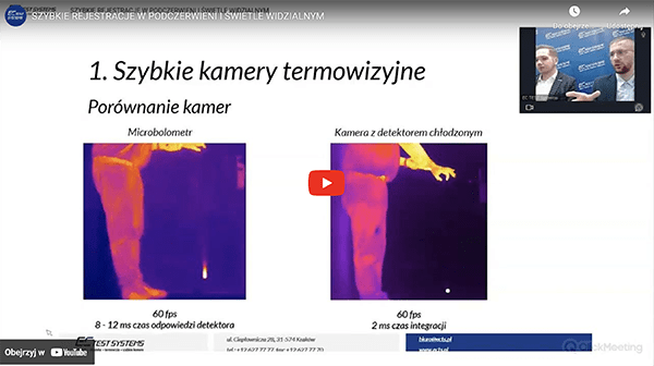 Szybkie rejestracje w podczerwieni i świetle widzialnym - Szybkie rejestracje w podczerwieni i świetle widzialnym