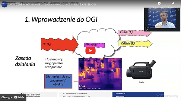 Optyczne wykrywanie gazów nowości - Optyczne wykrywanie gazów – nowości w zakresie kamer OGI