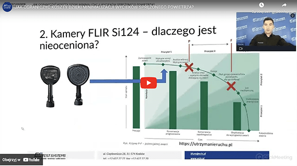 Jak ograniczyc koszty dzieki minimalizacji wyciekow sprezonego powietrza - Jak ograniczyć koszty dzięki minimalizacji wycieków sprężonego powietrza?