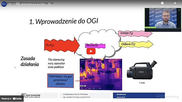 Optyczne wykrywanie gazow – OGI - Optyczne wykrywanie gazów – OGI