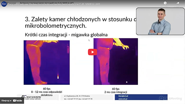 MWIR LWIR - Badawczo-rozwojowe kamery termograficzne FLIR, MWIR & LWIR