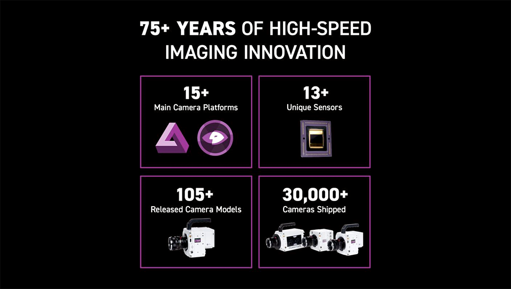 75 years - 75 lat rozwoju technologii szybkiego obrazowania – kamery szybkie Phantom w pomiarach zjawisk szybkozmiennych