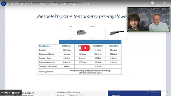 Piezoelektryczne tensometry wielorazowego uzytku i piezoelektryczne czujniki sily - Piezoelektryczne tensometry wielorazowego użytku i piezoelektryczne czujniki siły