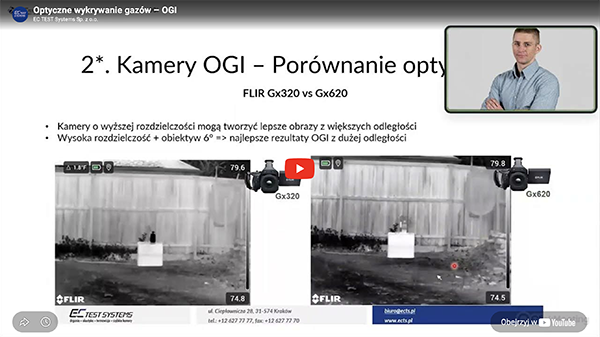 Optyczne wykrywanie gazow – OGI 2026 - Optyczne wykrywanie gazów – OGI