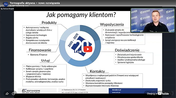 Termografia aktywna – nowe rozwiazania 2026 - Termografia aktywna – nowe rozwiązania